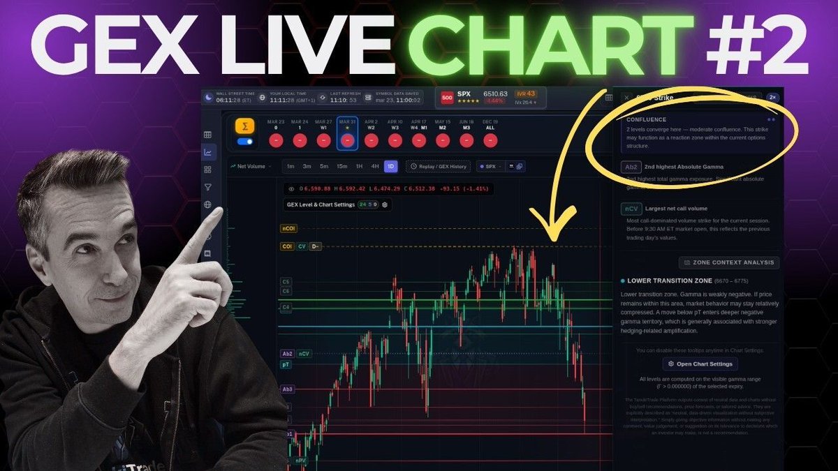 TanukiTrade 🦝 Options tweet media