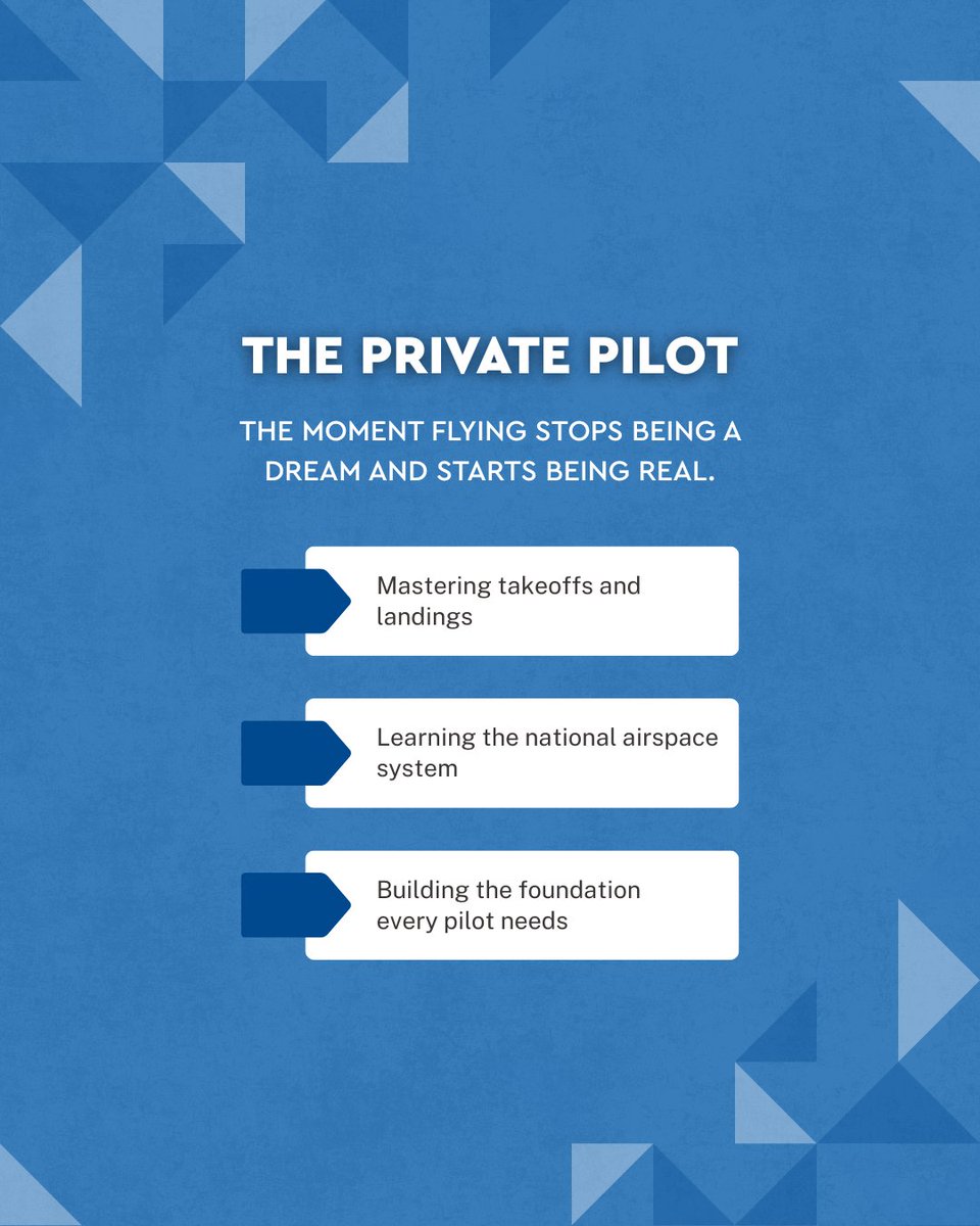 MzeroA Online Ground School tweet media