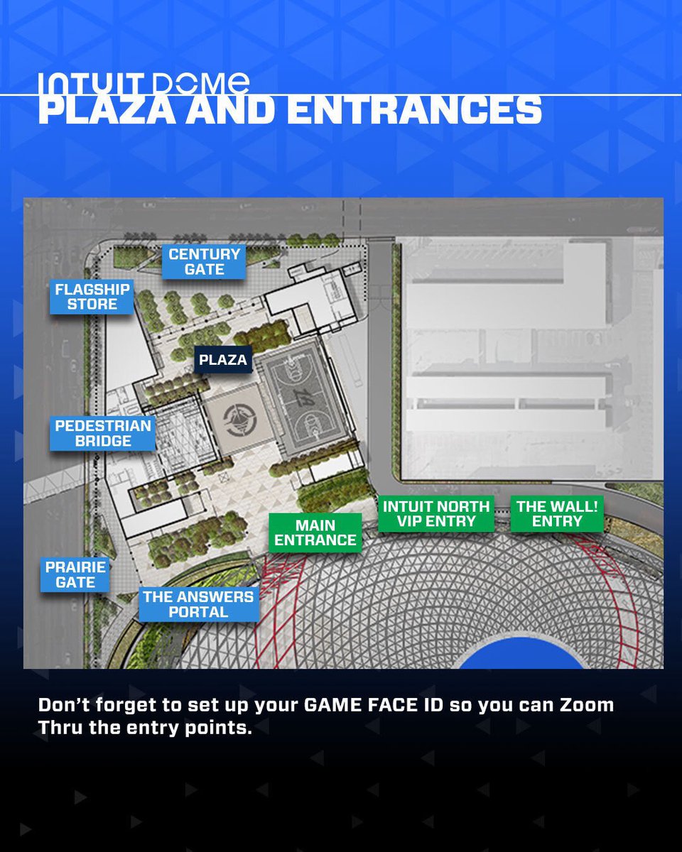 Intuit Dome tweet media