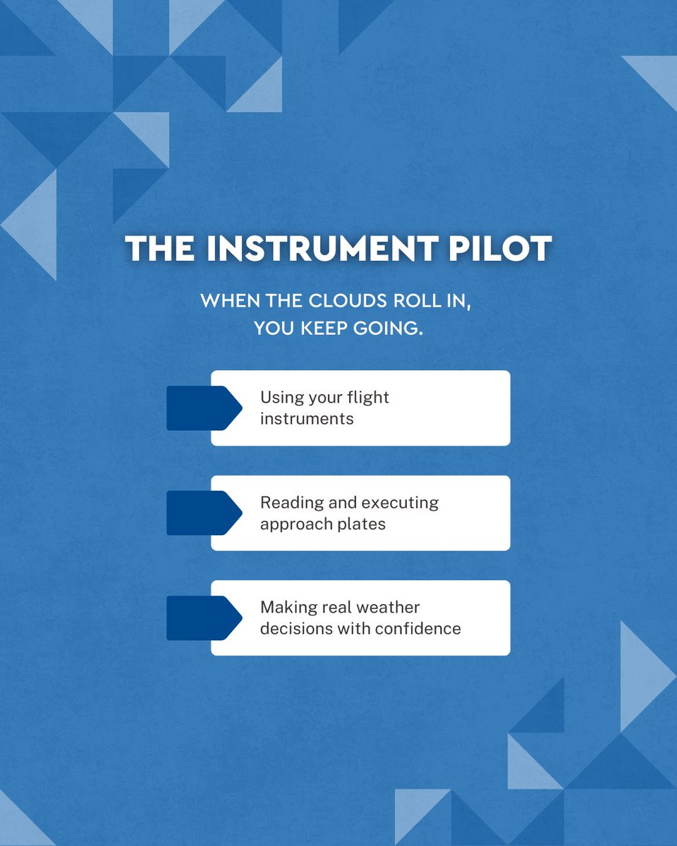 MzeroA Online Ground School tweet media