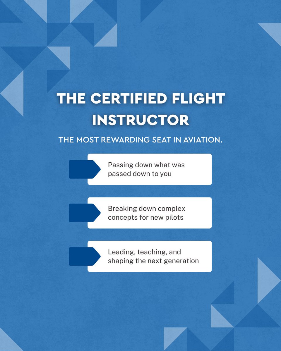 MzeroA Online Ground School tweet media