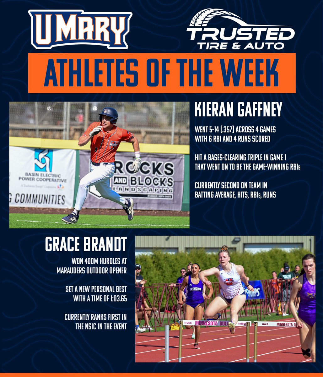 UMary Marauders tweet media