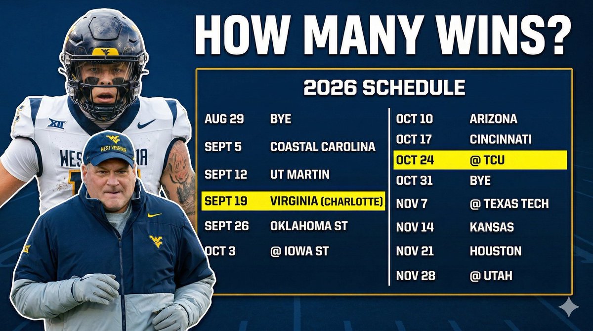 Mountaineer Paul tweet media