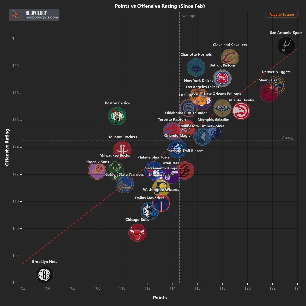 Devon Birdsong tweet media