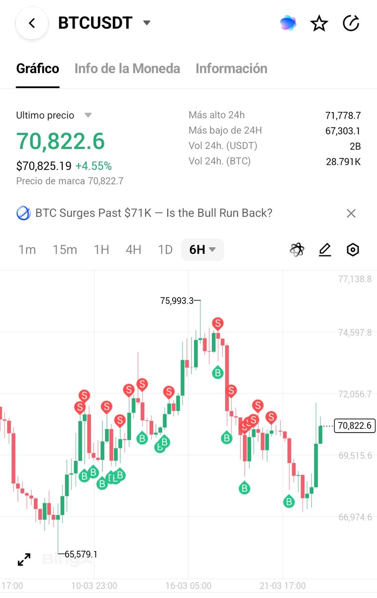 CryptoLegend⭐ tweet media