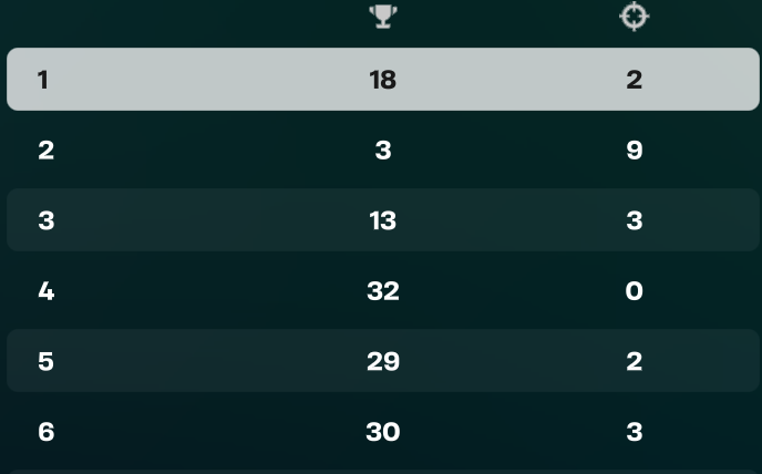 CheesyPuh tweet media