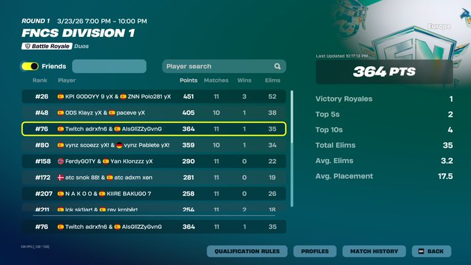 ORP Adrx tweet media