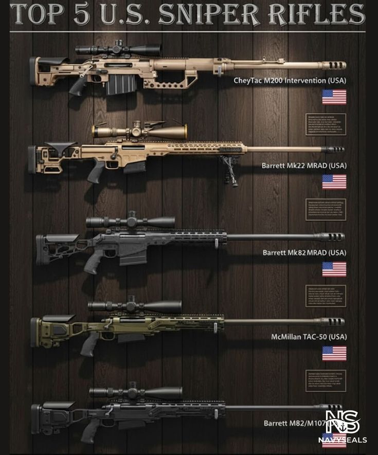 Gun Fanatics tweet media