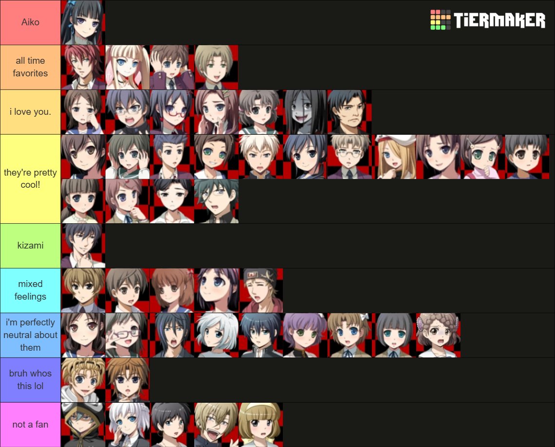 RICE (commissions OPEN 3/10) tweet media