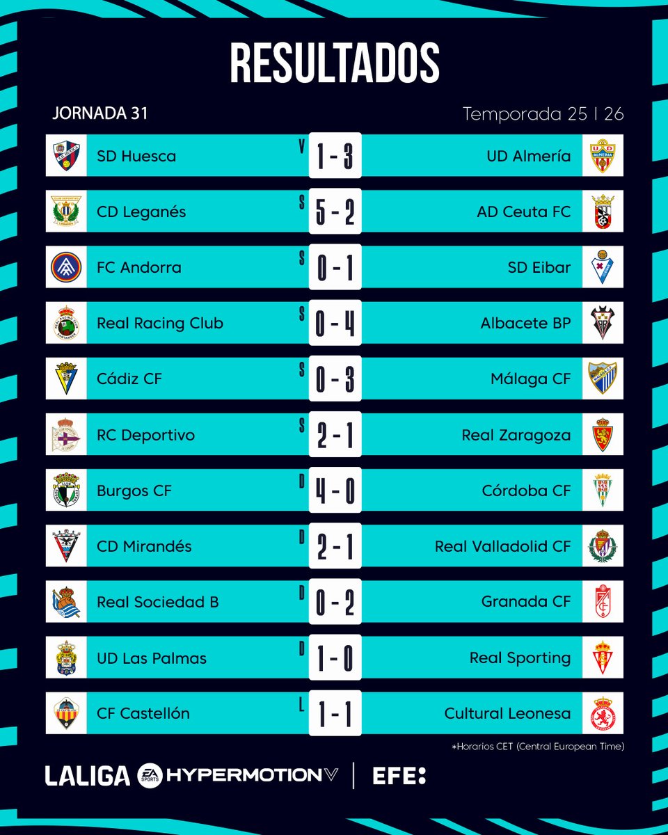 EFE Deportes tweet media