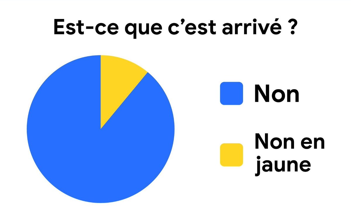 Courage The Cowardly Dog Ph. D, Ph. D and Ph. D. tweet media