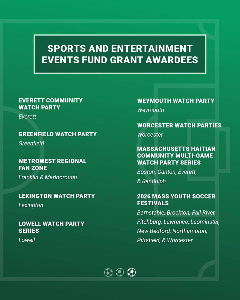 Governor Maura Healey tweet media