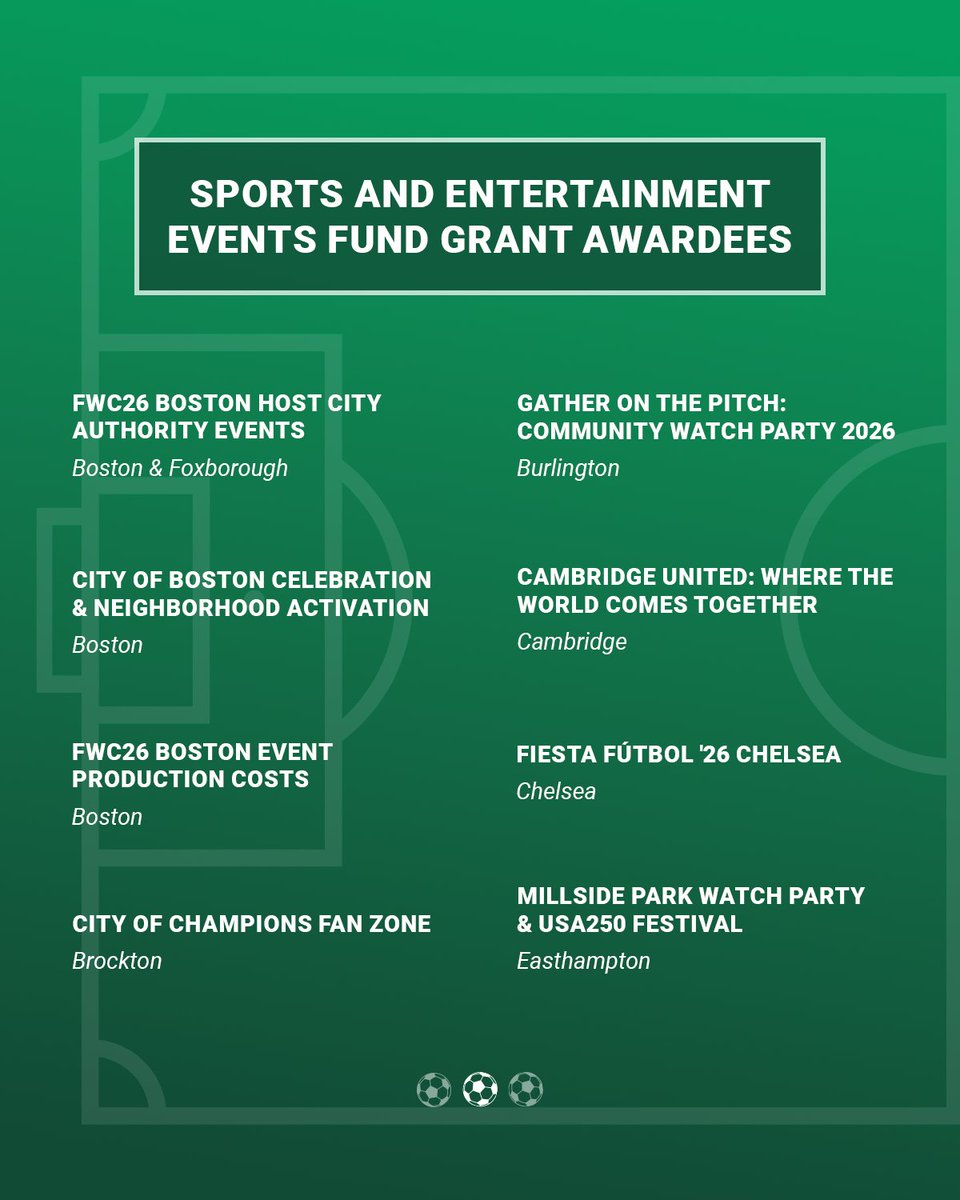 Governor Maura Healey tweet media