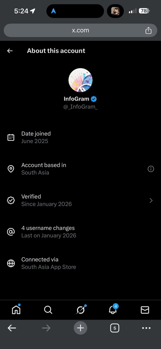 bruno_melee's tweet photo. @_InfoGram_ https://t.co/8uo64JQzr8