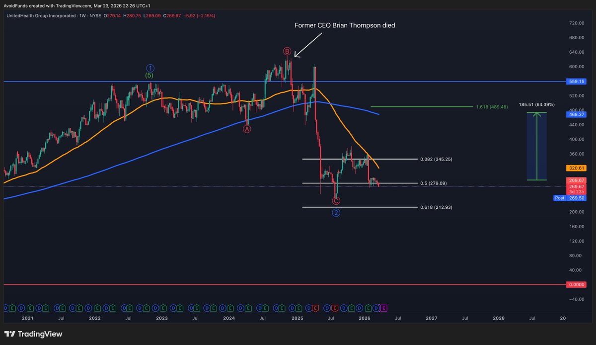 The Volatile World tweet media