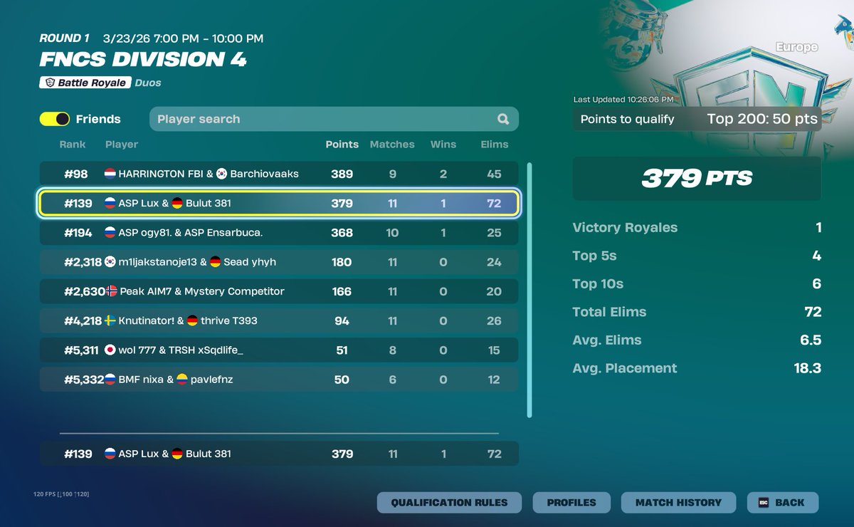 qualed this shit of division🏆