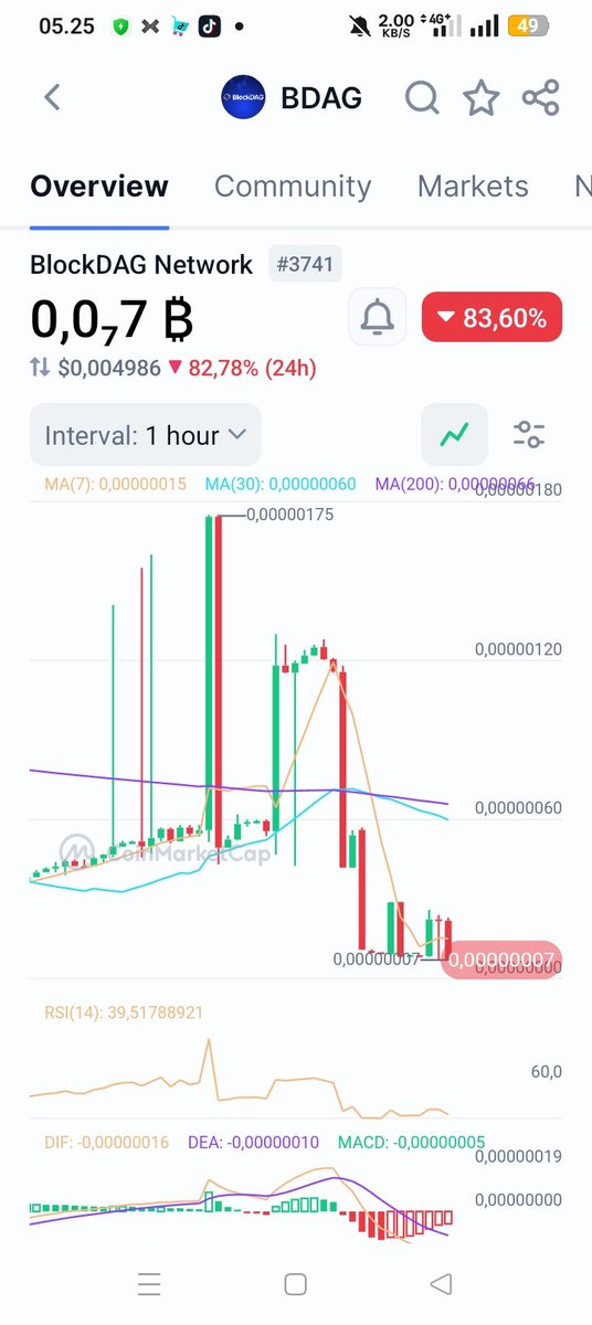 Muhammad Yusuf tweet media