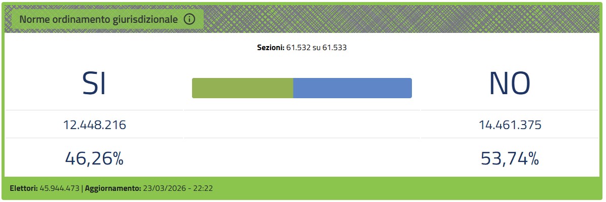 Costantino De Blasi tweet media