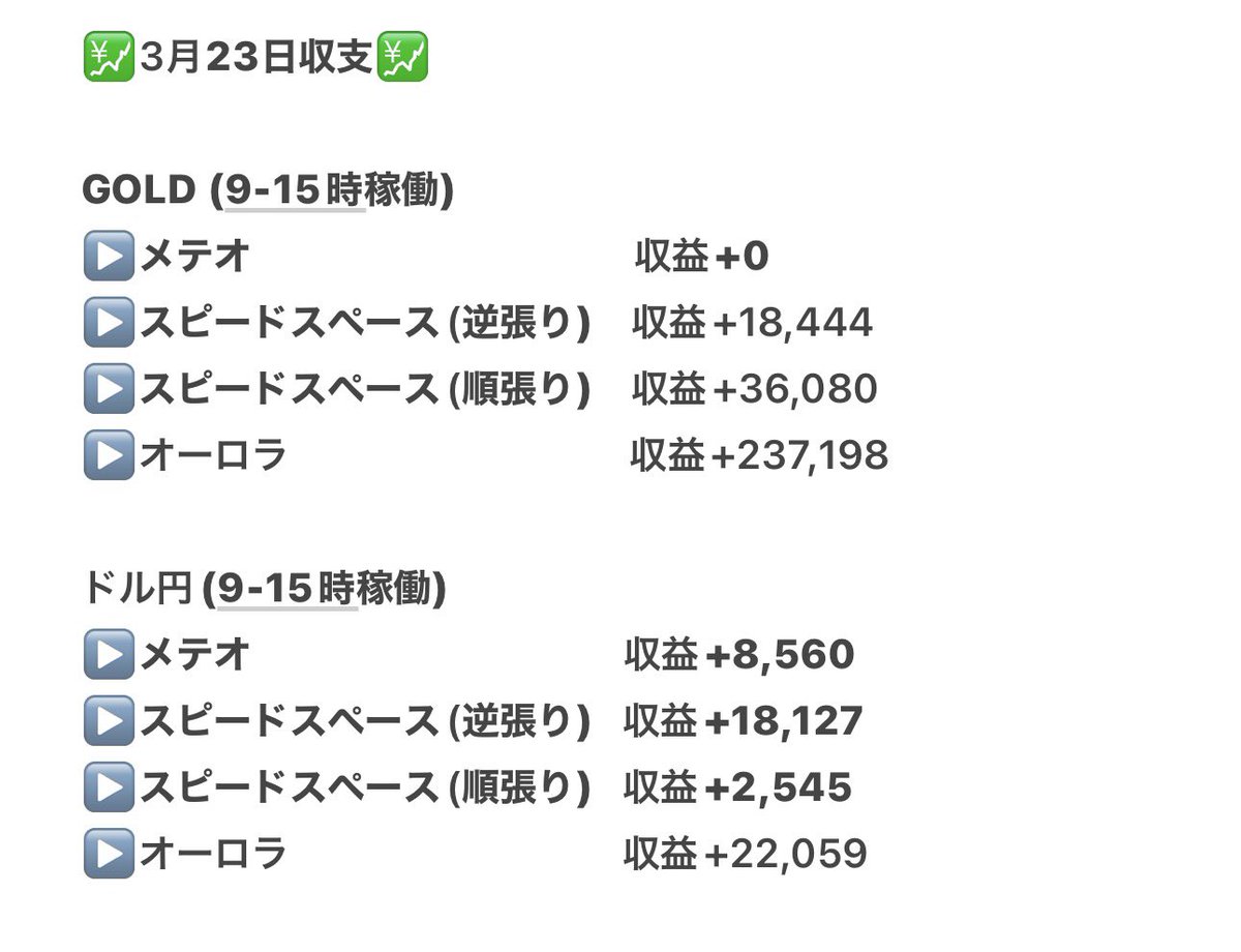 《公式》hornet FX 自動売買 全通貨対応 (@fxcrowhorn30202) on Twitter photo 