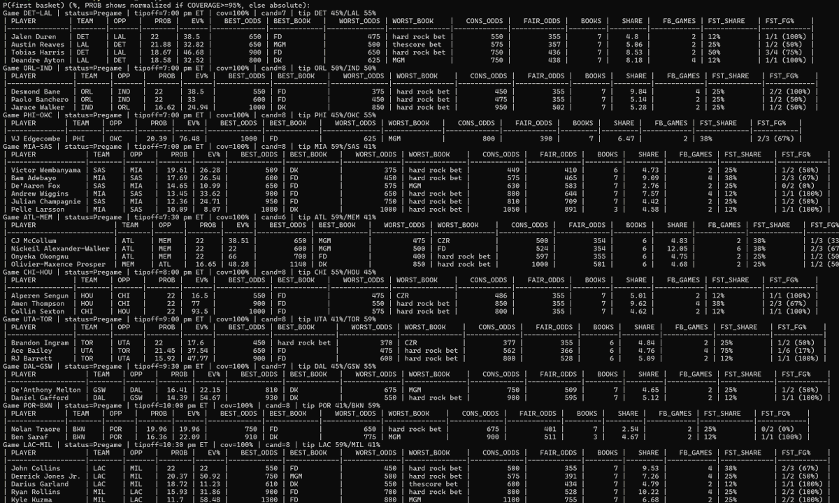 HomeRunPredict tweet media
