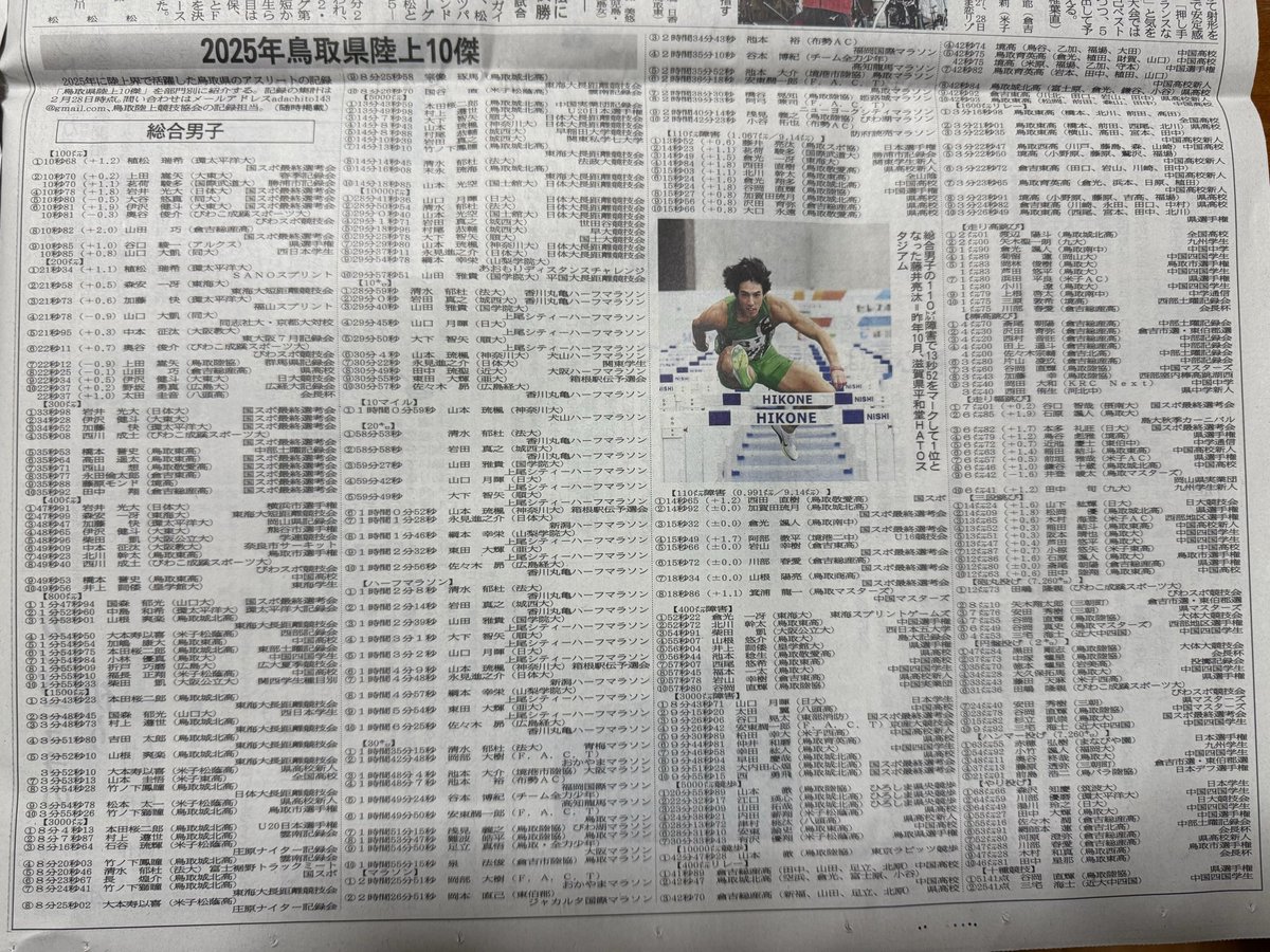 Ken@5/24CPT🇿🇦 tweet media