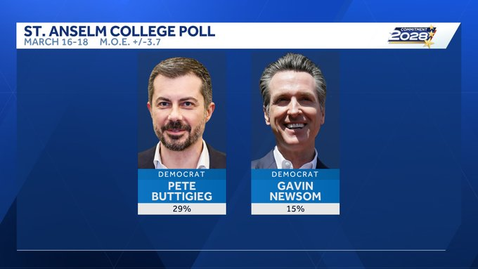 Eric Daugherty tweet media