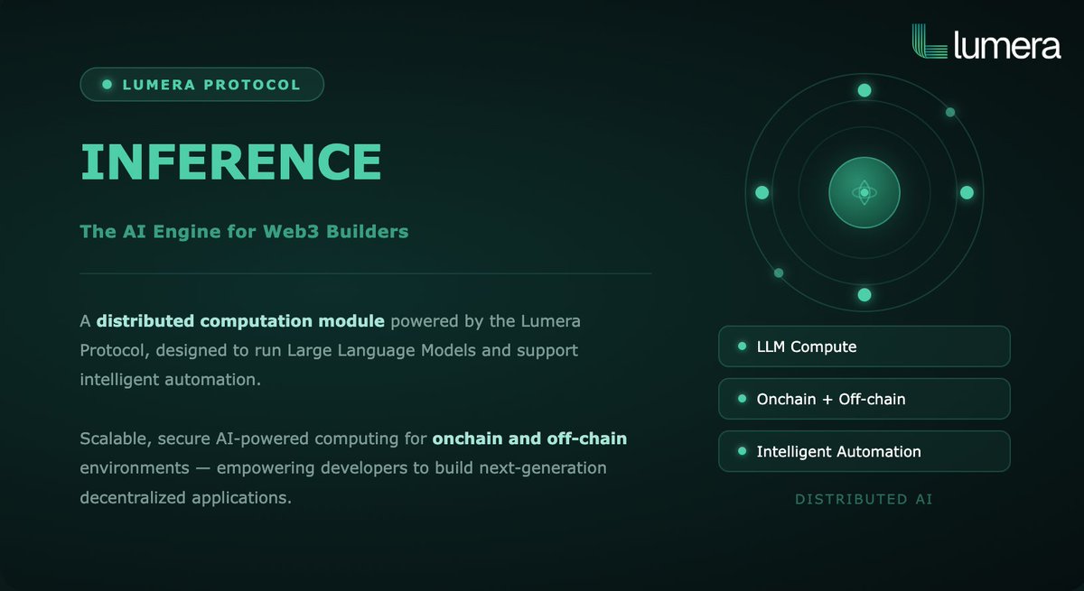 Lumera Protocol tweet media