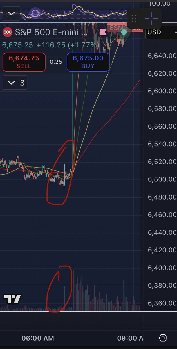 BOOM MEDIA PRODUCTIONS with Bobby Bones tweet media