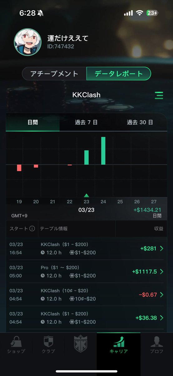 えぬ^_^ tweet media