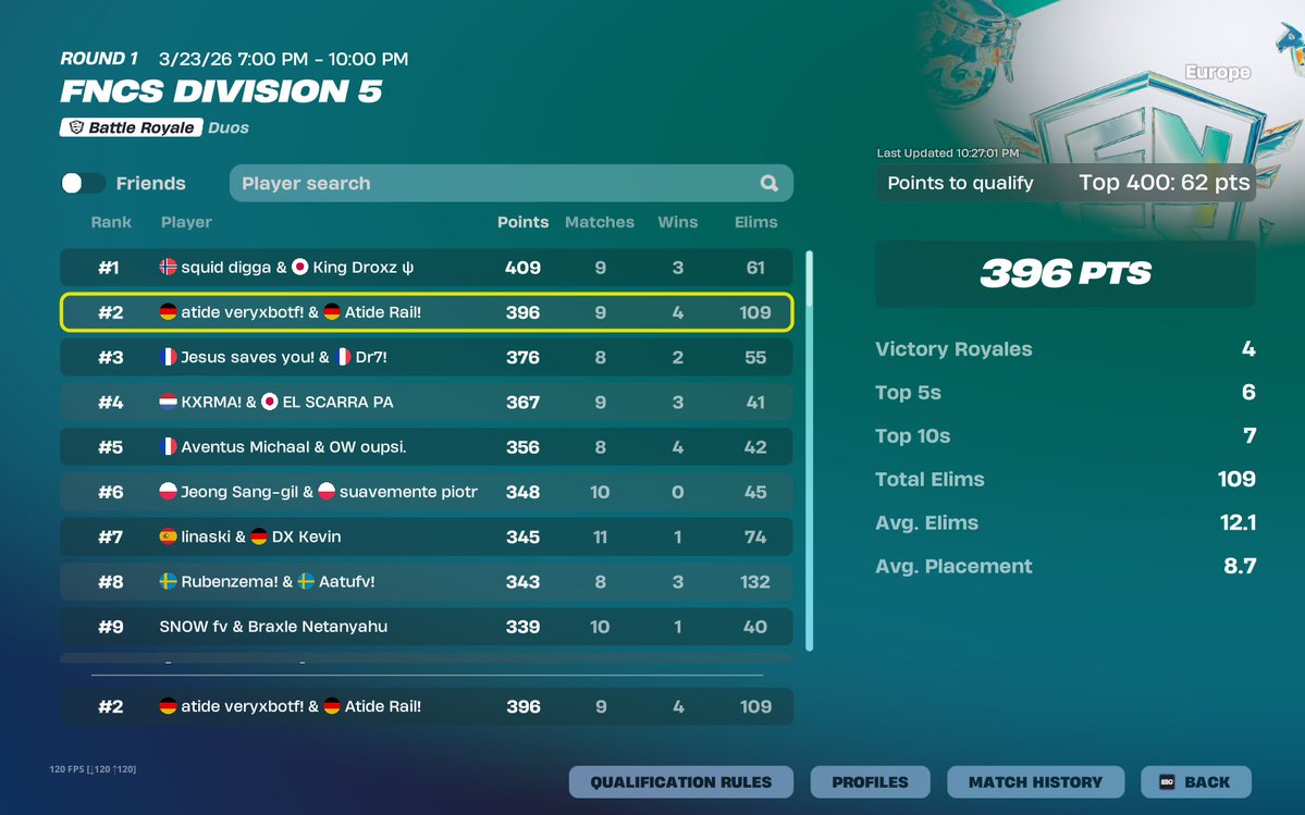 VeRyXMNG tweet media