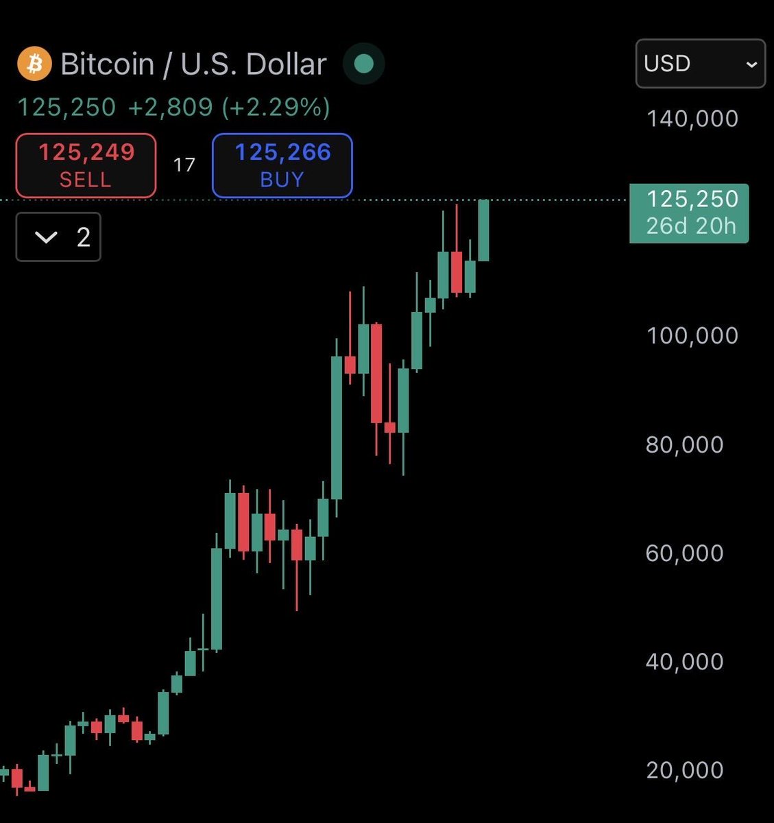 Erequendi tweet media