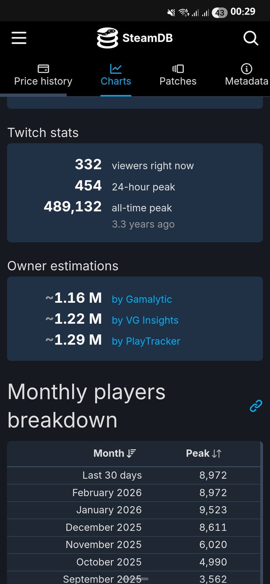 مهدي tweet media