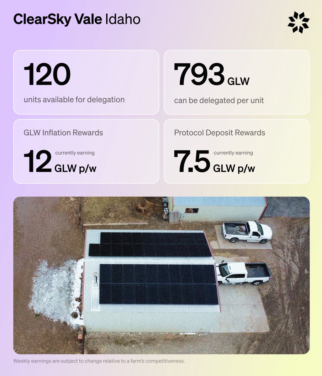 Glow Foundation tweet media