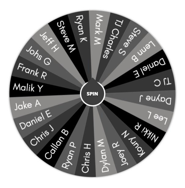 misfitmarla's tweet photo. if you're missing from the wheel or you're on there when you're not supposed to be, let me know now <3 scheduling a game right to start in 30 minutes ~ see my pinned twt for how to join (: https://t.co/QEvRRyZ9lQ