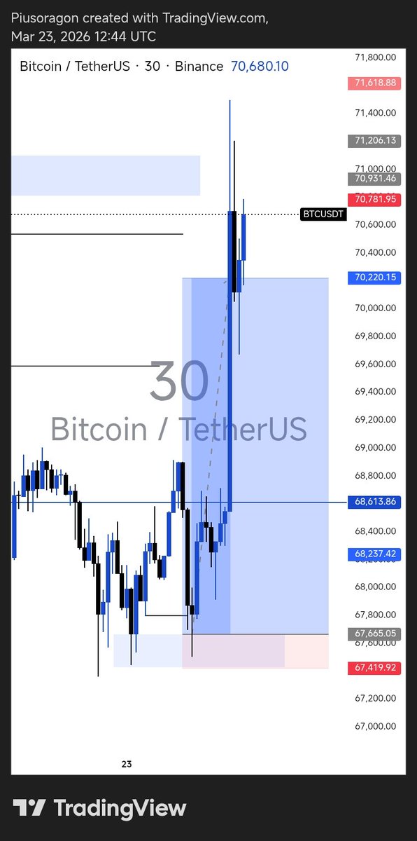 pius 🧃 tweet media