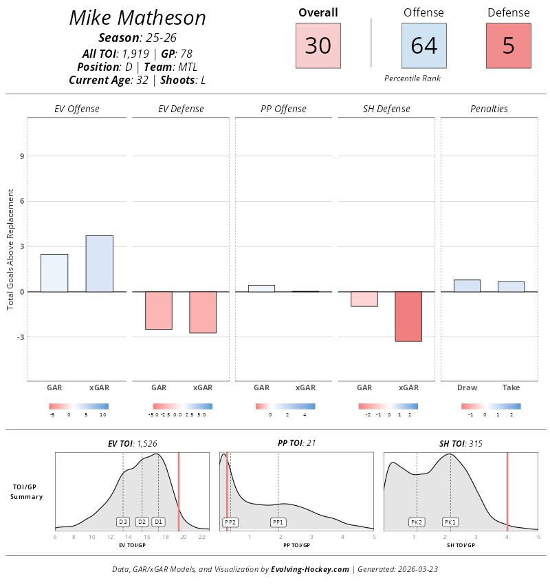 MySakuKoivu 2.0 tweet media
