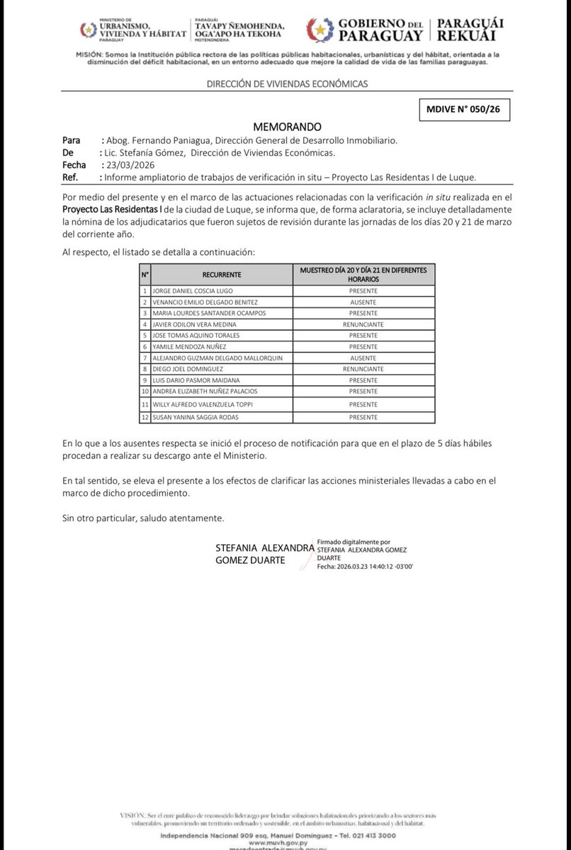 𝑹𝒐𝒅𝒐𝒍𝒇𝒐 𝑮𝒐𝒏𝒛𝒂𝒍𝒆𝒛 𝑯 #𝟐𝟑 tweet media