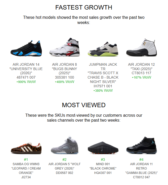 Lois Sakany tweet media