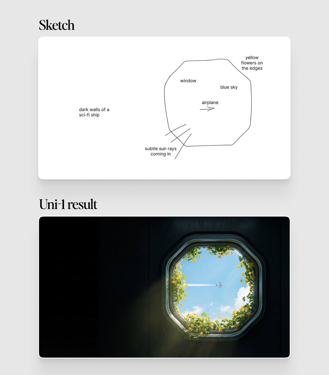 Marina Budarina tweet media