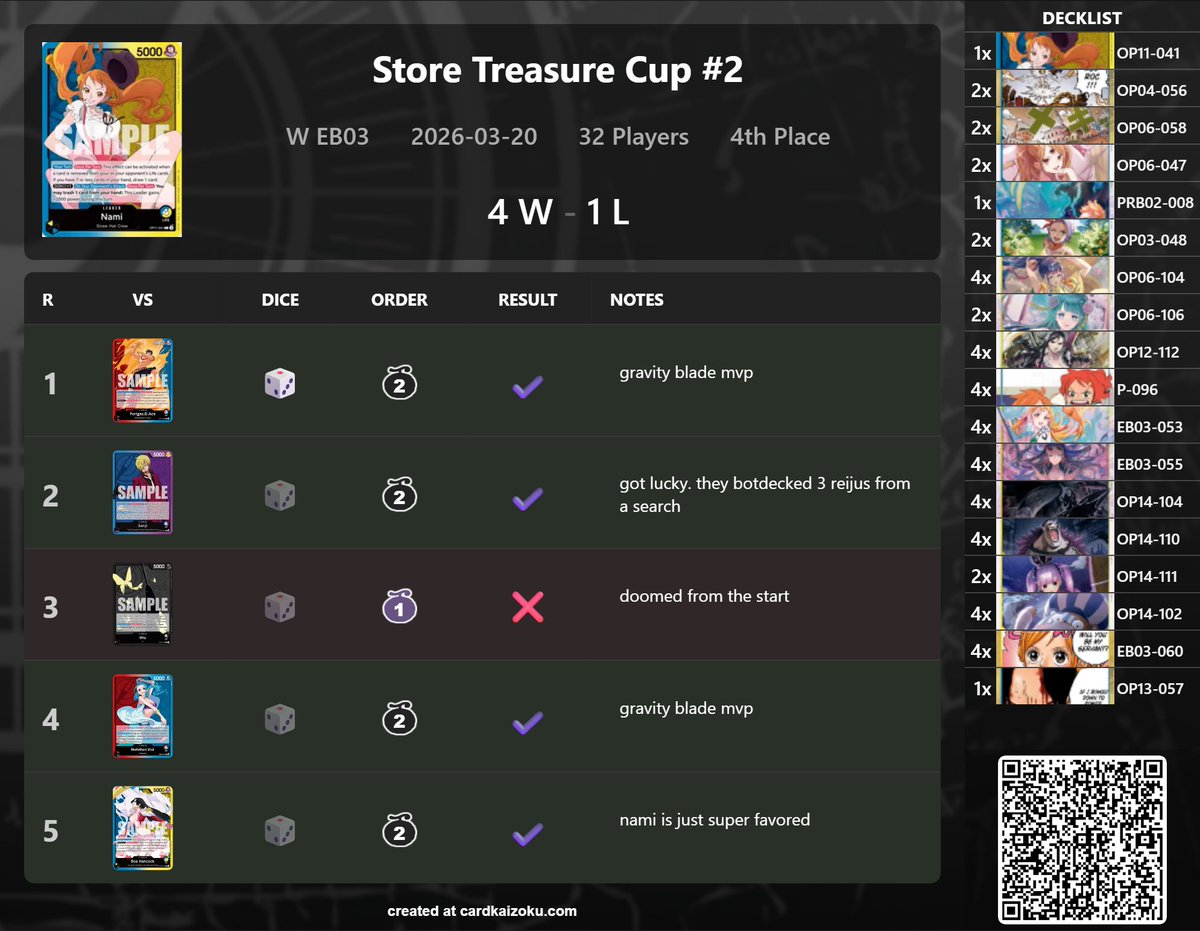 Car D. Kaizoku tweet media