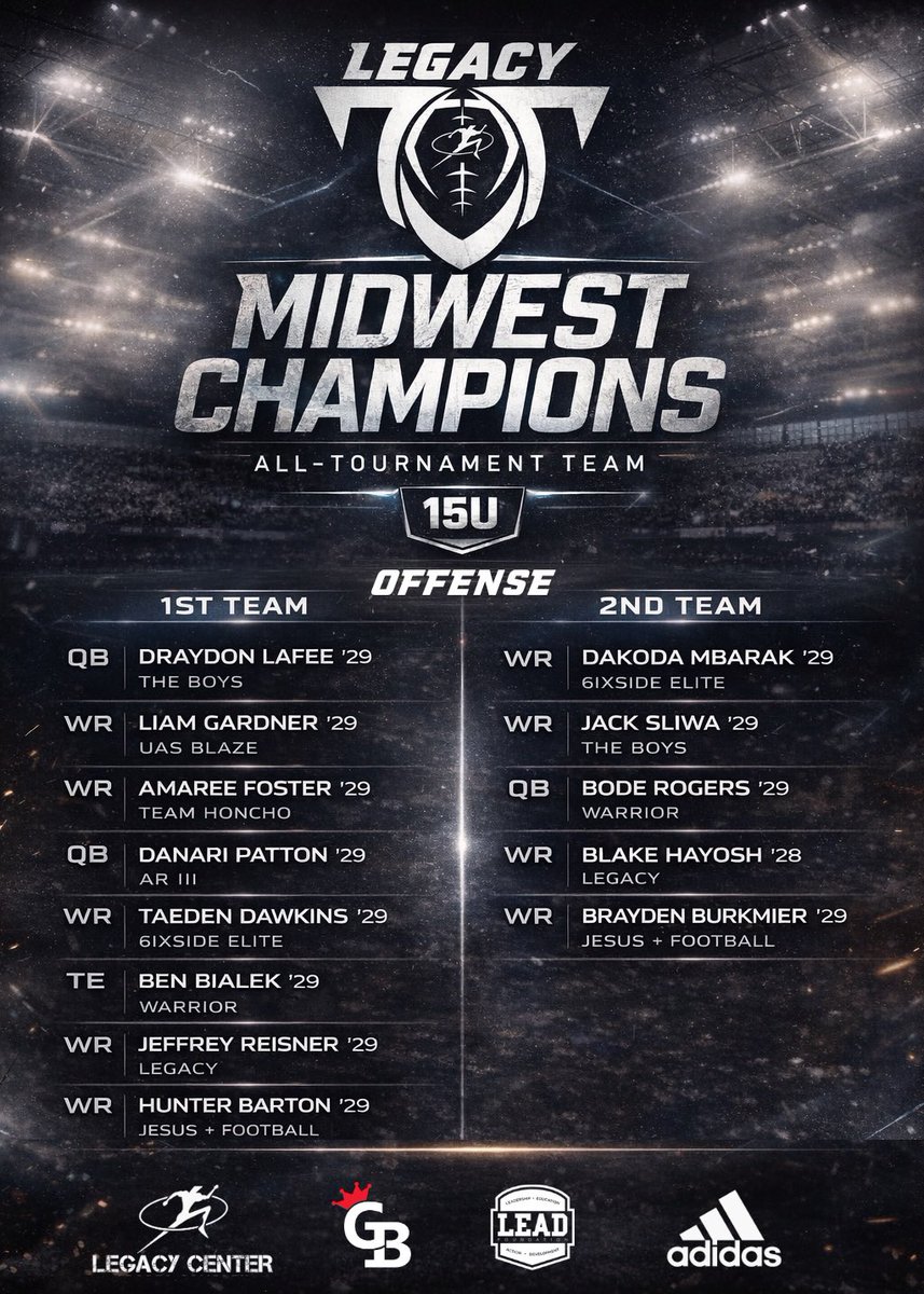 Legacy Football Organization tweet media