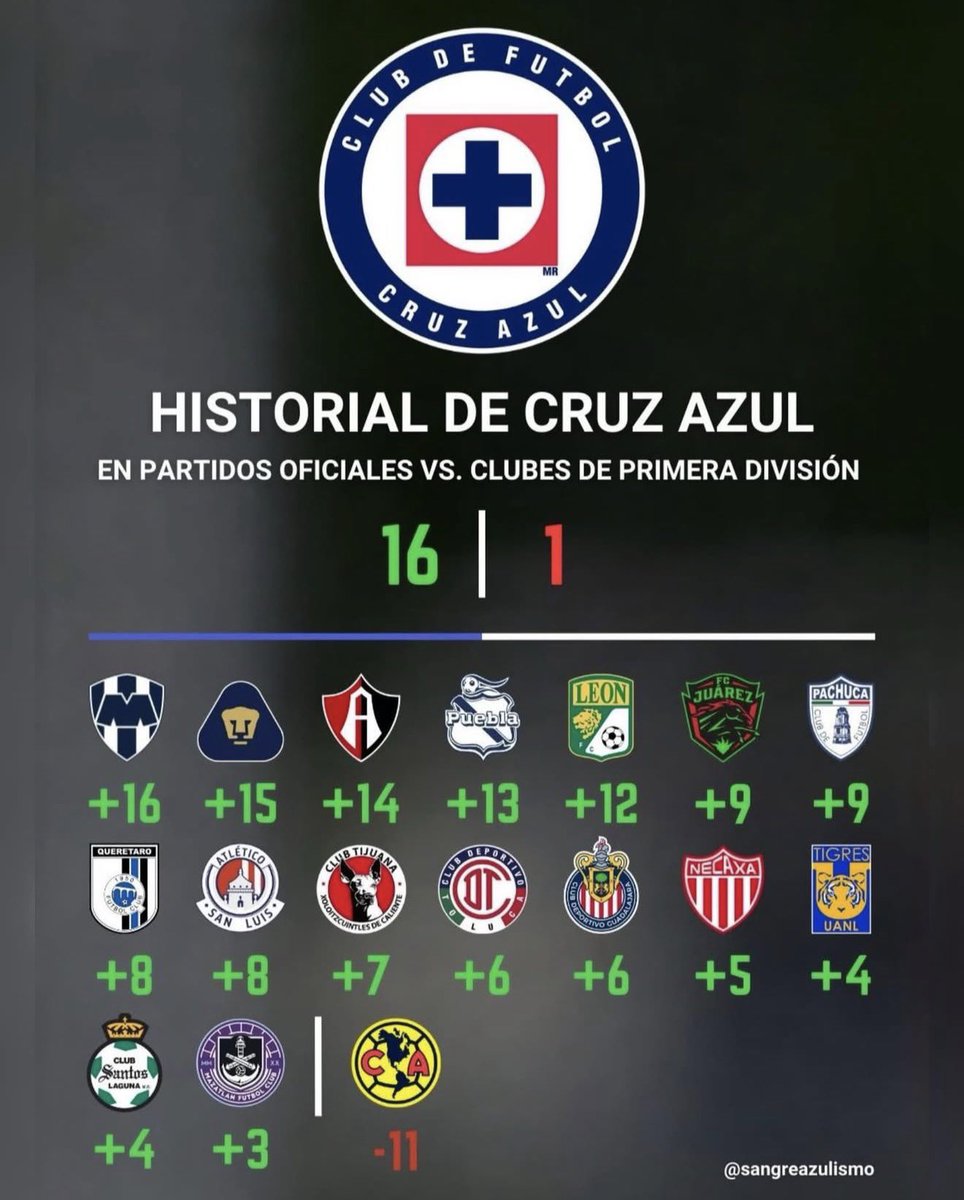 Luis 💀 tweet media