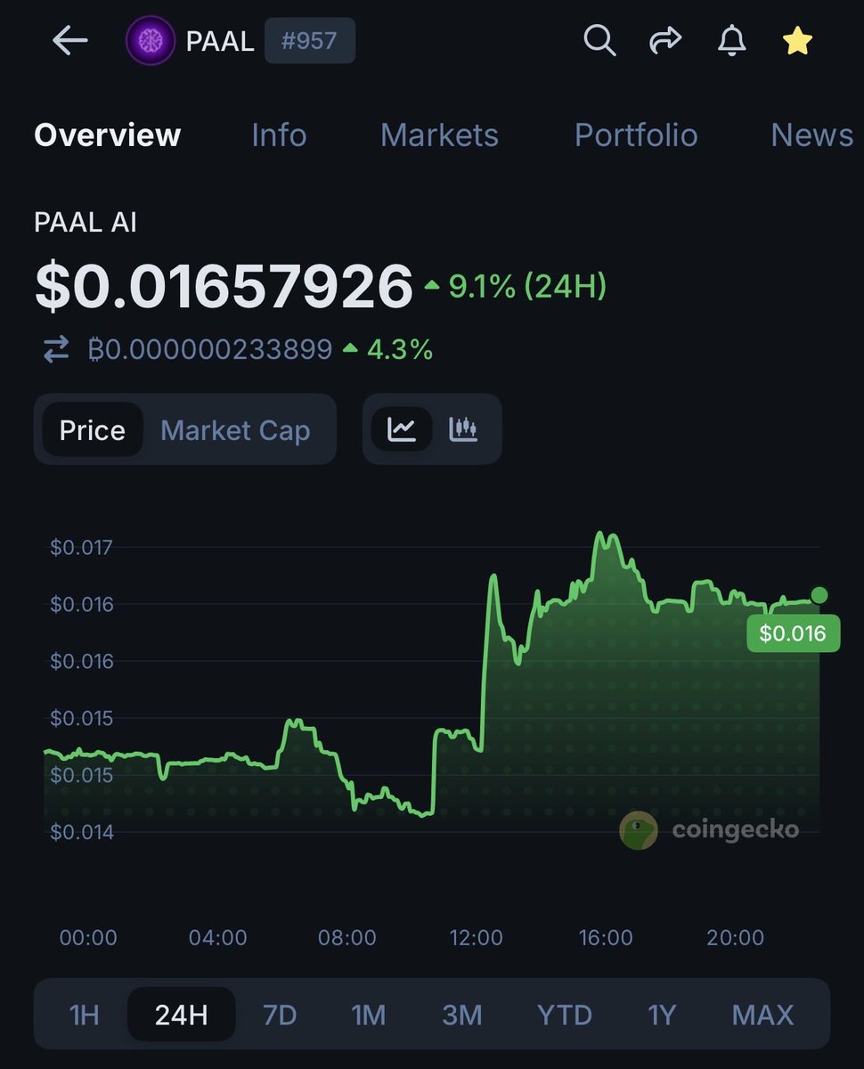 Mr. Spot🥶 tweet media