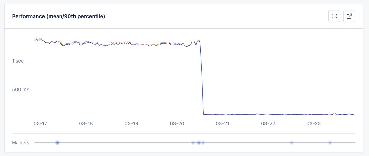 Nate Berkopec tweet media
