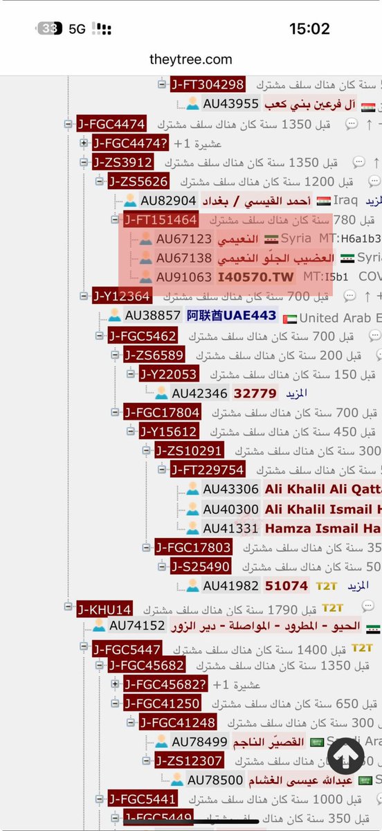 أبو مشعل _99 tweet media