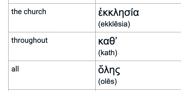 Oh, Blessed Virgin, Co-Redemptrix, Ora Pro Nobis tweet media