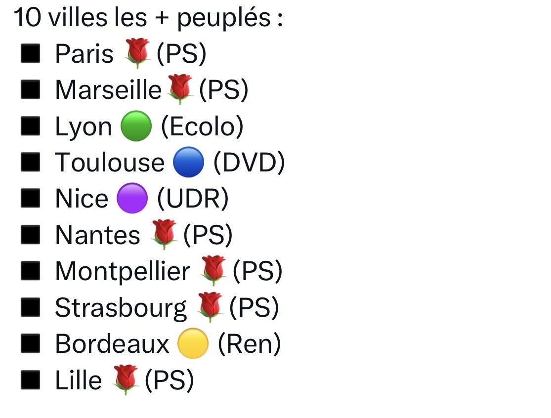 Patrick RODRIGUEZ tweet media