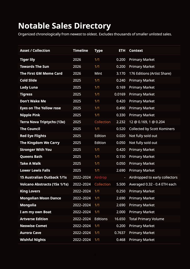 Rachel Suzanne Tien Wood tweet media