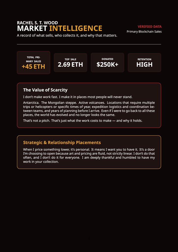 Rachel Suzanne Tien Wood tweet media