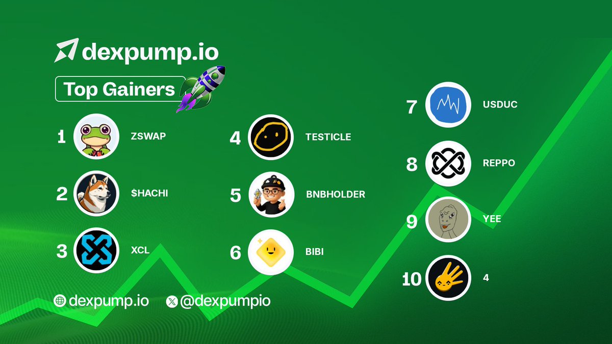 dexpump.io tweet media